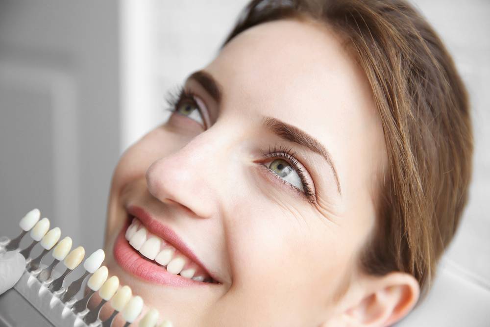Cosmetic Dentistry: Its Importance And Procedures