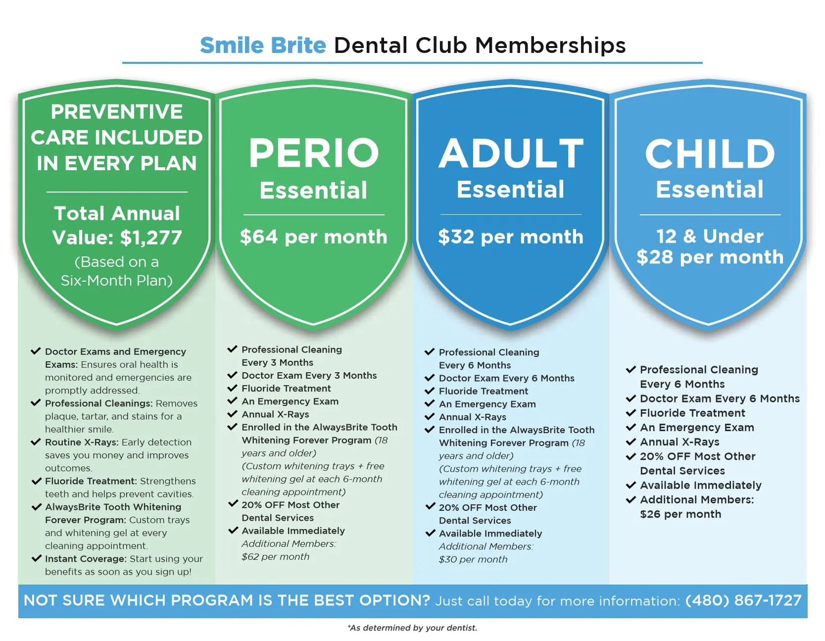 Smile Esthetics|Smile Brite Club